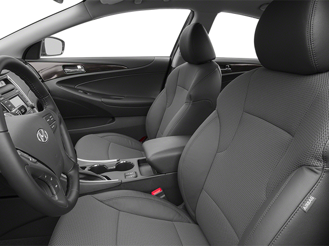 2014 Hyundai Sonata Limited