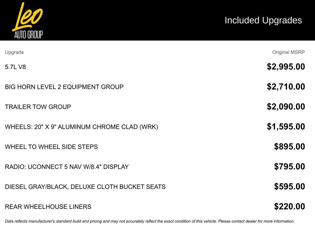 2022 RAM 1500 Big Horn