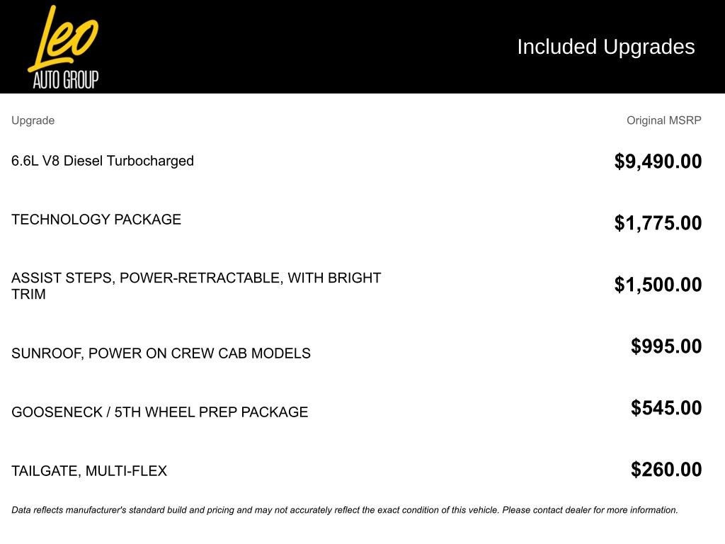 2024 Chevrolet Silverado 3500 HD High Country DRW
