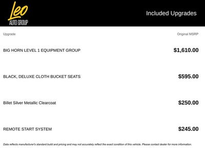 2022 RAM 1500 Big Horn Crew Cab 4x4 5'7' Box