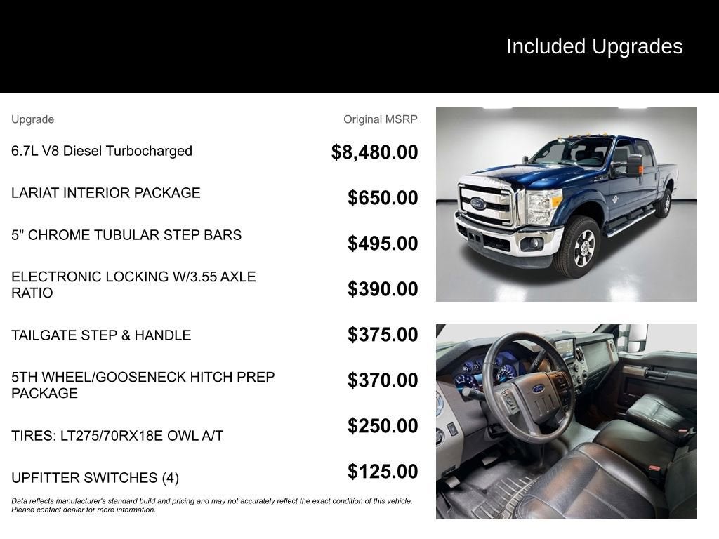 2016 Ford F-250 LARIAT