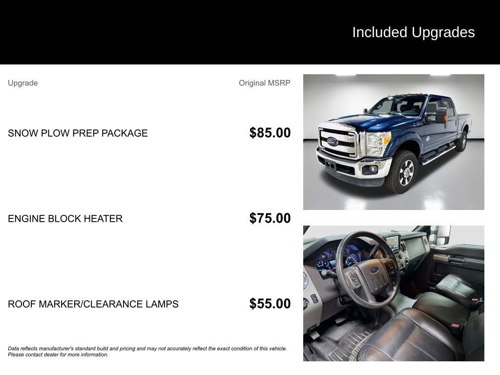 2016 Ford F-250 LARIAT