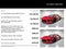 2020 Chevrolet Corvette Stingray 3LT