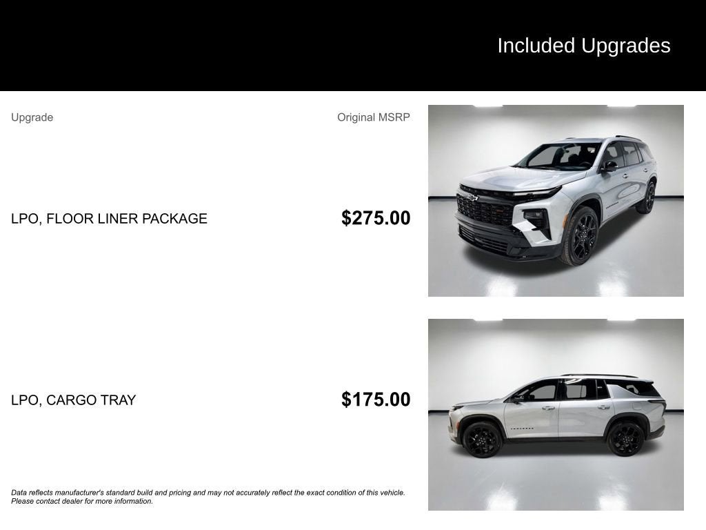 2024 Chevrolet Traverse RS