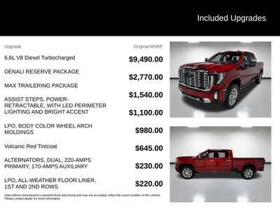 2024 GMC Sierra 2500 HD Denali