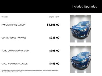 2020 Ford Edge SEL