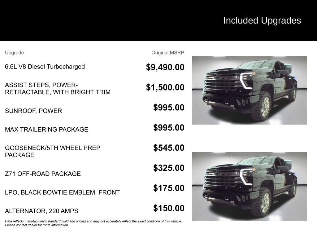2024 Chevrolet Silverado 2500 HD High Country