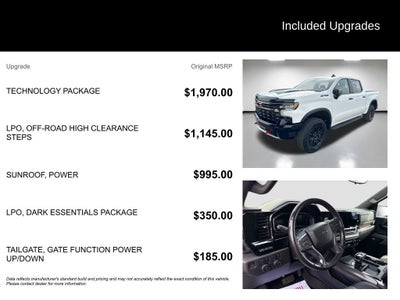 2023 Chevrolet Silverado 1500 ZR2