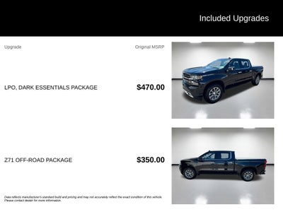2022 Chevrolet Silverado 1500 LTD High Country