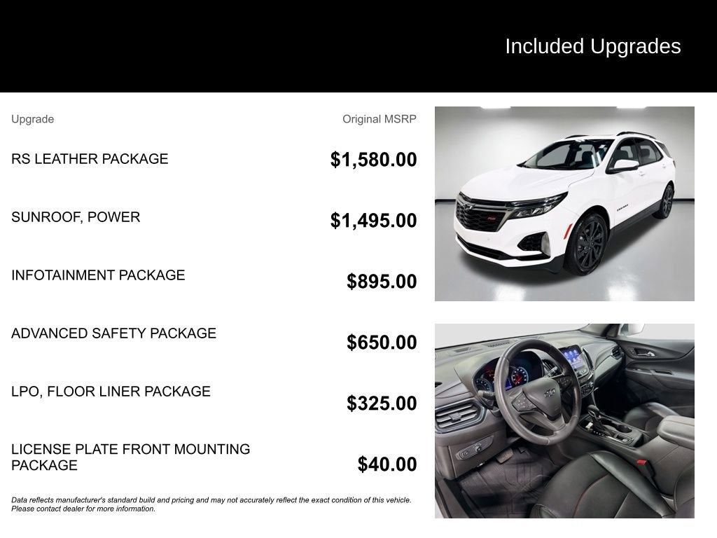 2022 Chevrolet Equinox RS