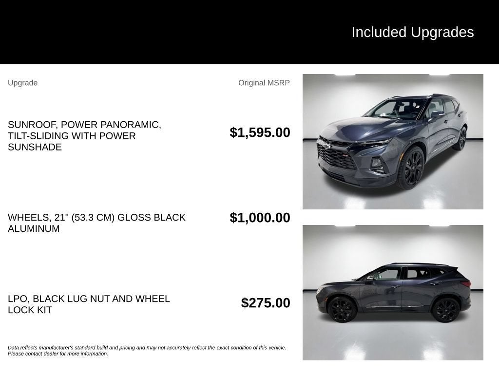 2021 Chevrolet Blazer RS