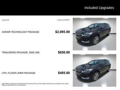 2021 Buick Enclave Avenir