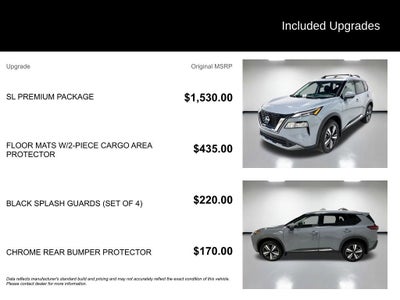 2023 Nissan Rogue SL Intelligent AWD