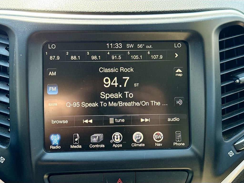 2015 Jeep Cherokee Limited